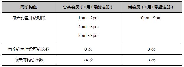 我们接受好的东西，从我们做得好的事情中学习。